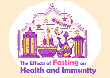 The Effects of Fasting on Health and Immunity